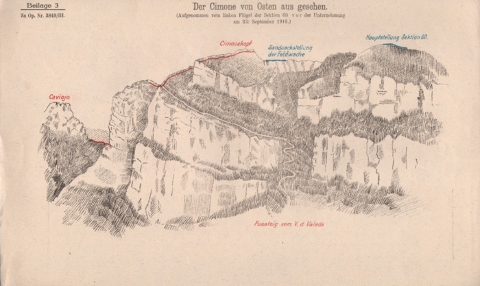 3. a számú melléklet
