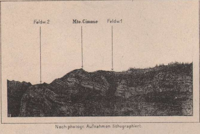 11. számú melléklet