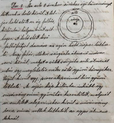 A holdudvar (vagy holdkorona, angolul lunar corona), amelyet a légkörben lévő, közel azonos méretű vízcseppek vagy jégkristályok okoznak. A Hold előtti vékony felhőfátyol a fényelhajlás révén választja szét a fényt színeire. A leírás alapján egy nagyon szabályos, szivárványos (spektrális) korona volt látható, ami a felhőcseppek egyenletes méretére utal. – A jelenség Roób rajzán, illetve egy 2025. októberi felvételen